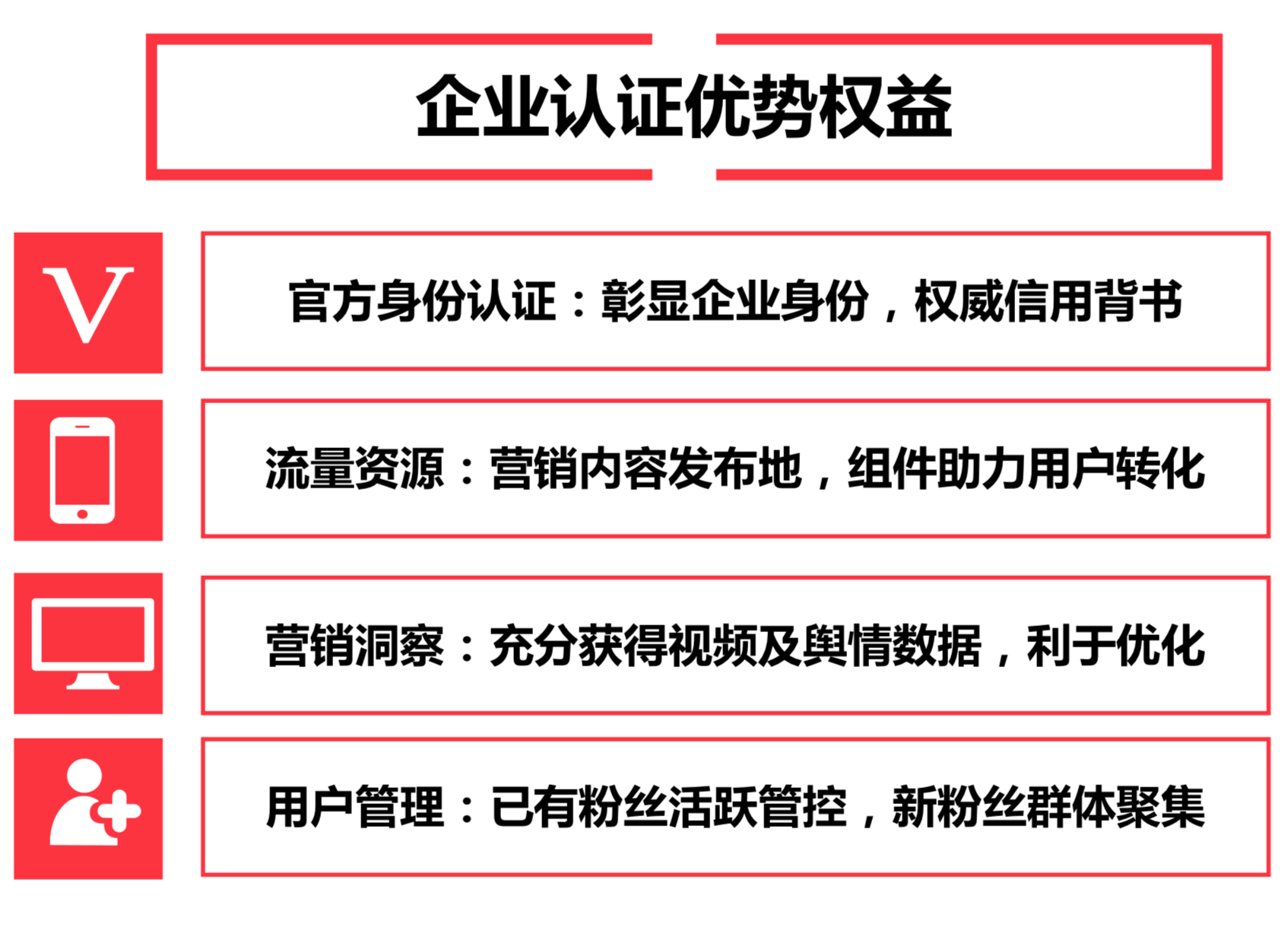 今日头条如何创建企业号码(今日头条怎么用公司的名义注册)
